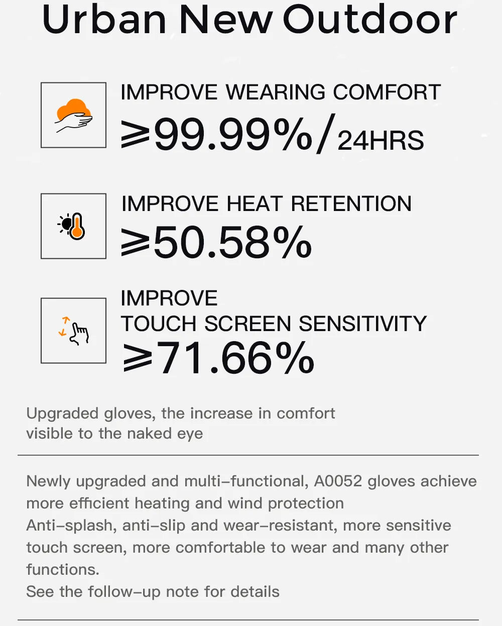 Sammy Jackson TechRunner Windproof Touchscreen Running Gloves