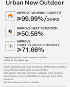 Sammy Jackson TechRunner Windproof Touchscreen Running Gloves